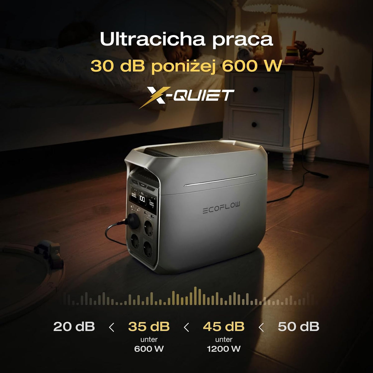 EF ECOFLOW DELTA 3 Plus Przenośna stacja zasilania E, bateria LiFePO4 1024 Wh, pełne naładowanie w 56 minut, generator fotowoltaiczny 1800 W (w trybie podwyższenia mocy 3600 W)