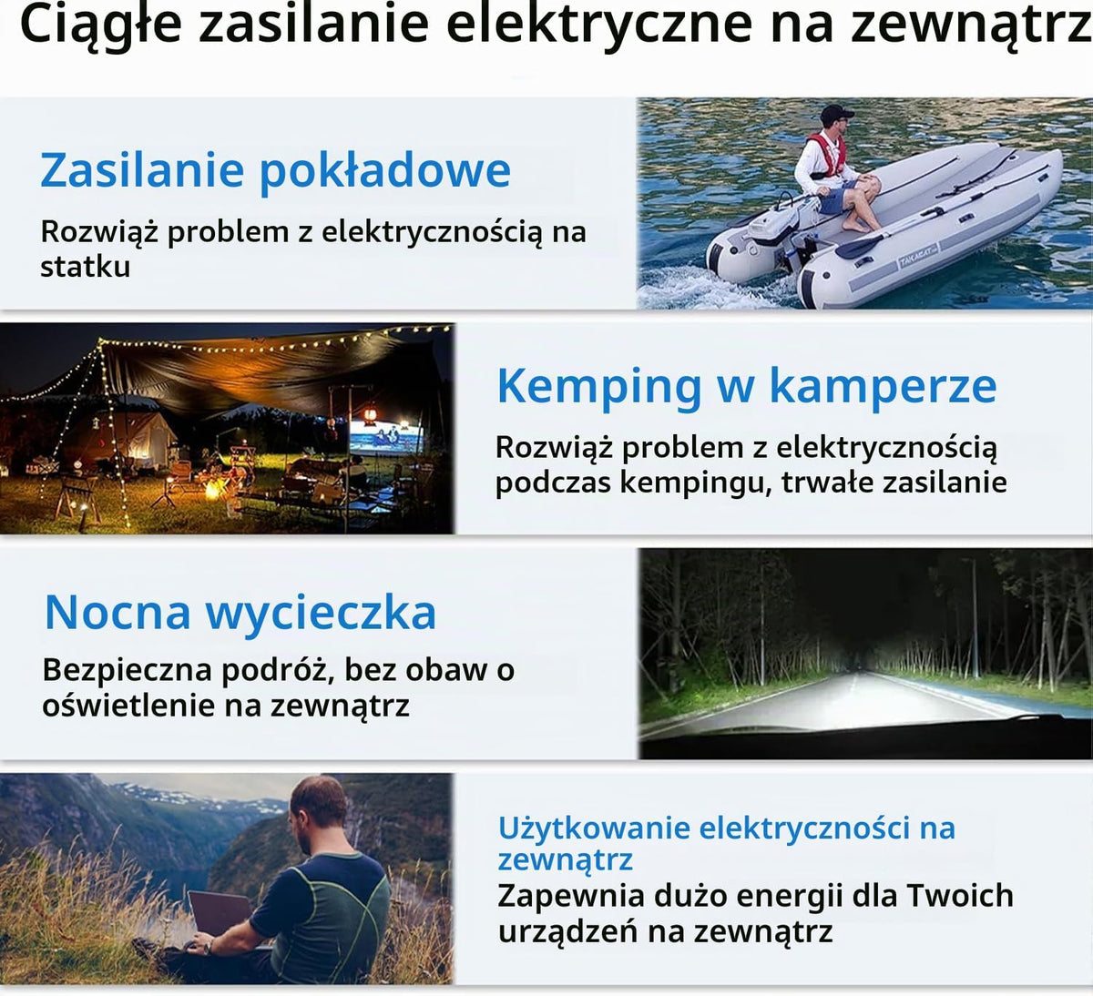 12V 100Ah LifePO4 Zawiera Bluetooth i ładowarkę 10A, Akumulator Morski Litowy z 100A BMS Głęboki Cykl Klasa A Bateria LiFePO4 z LCD Idealny do Off-Grid, RV, Systemu Solarnego, Łódźi