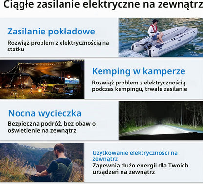12V 100Ah LifePO4 Zawiera Bluetooth i ładowarkę 10A, Akumulator Morski Litowy z 100A BMS Głęboki Cykl Klasa A Bateria LiFePO4 z LCD Idealny do Off-Grid, RV, Systemu Solarnego, Łódźi